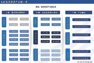 雷竞技官网提现截图4